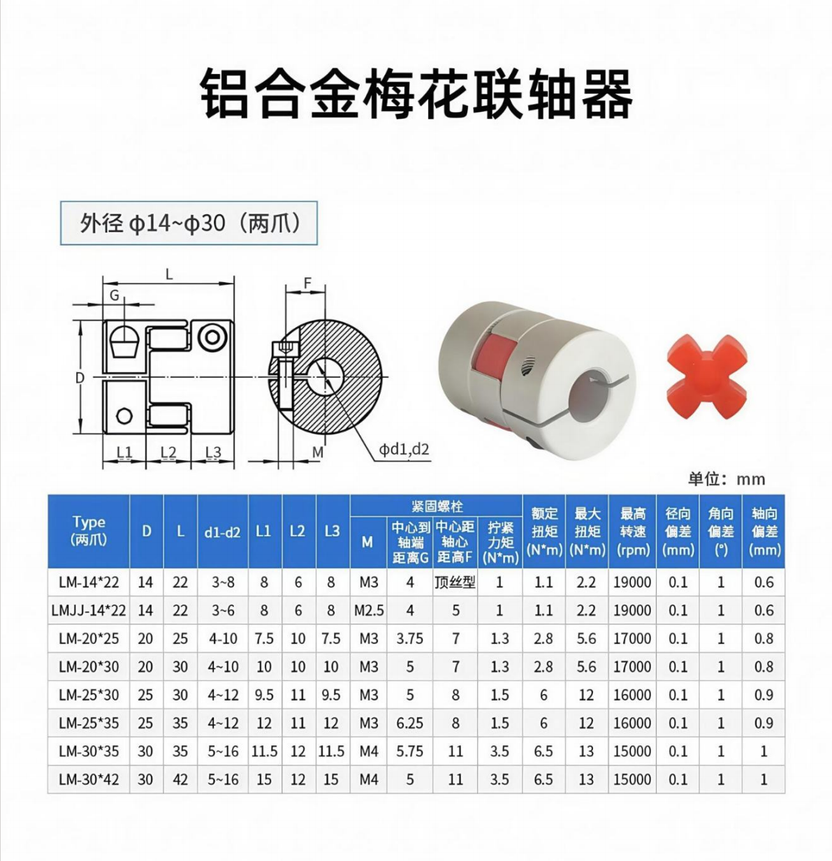 梅花联轴器详情1.png