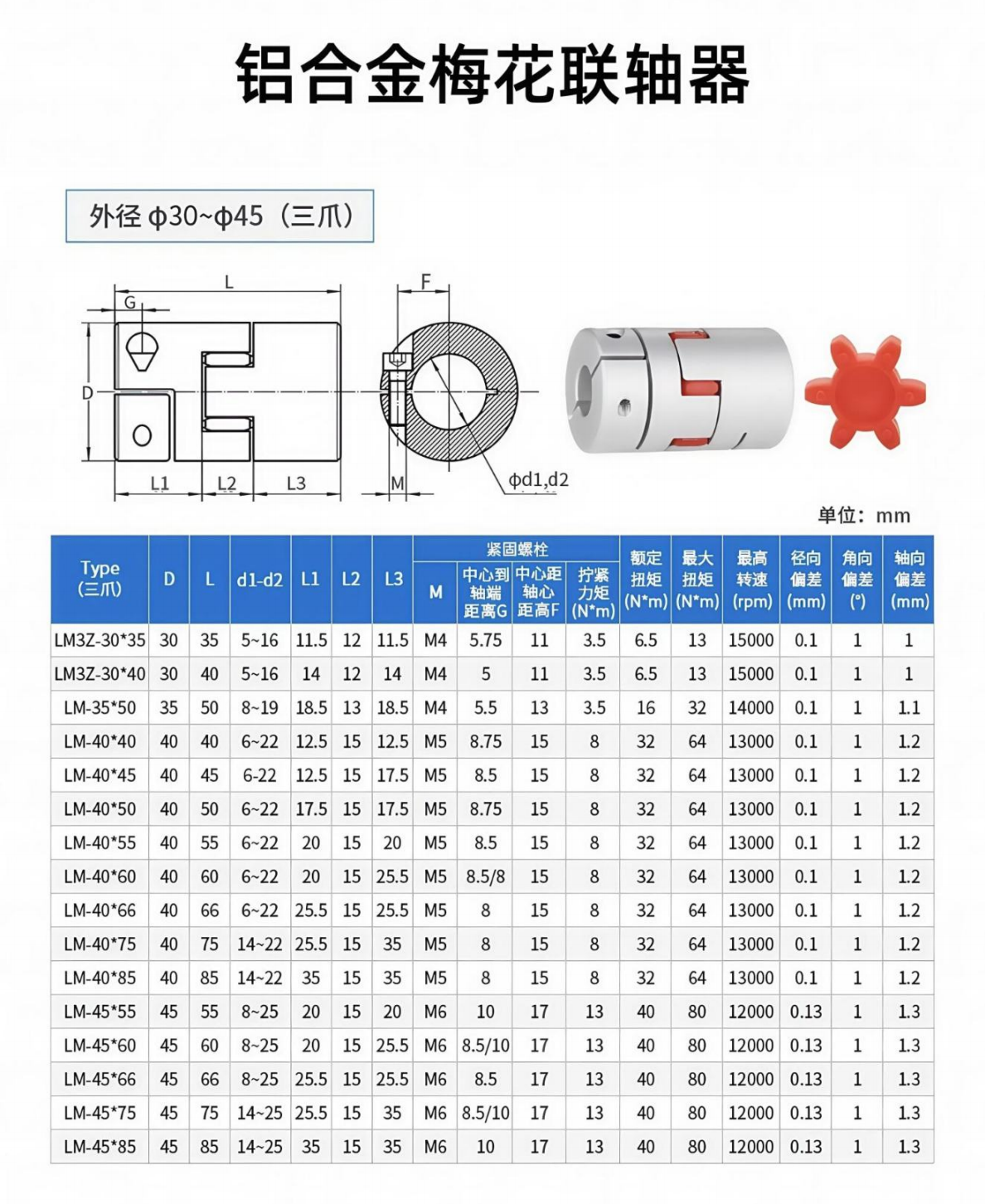 梅花联轴器详情2.png