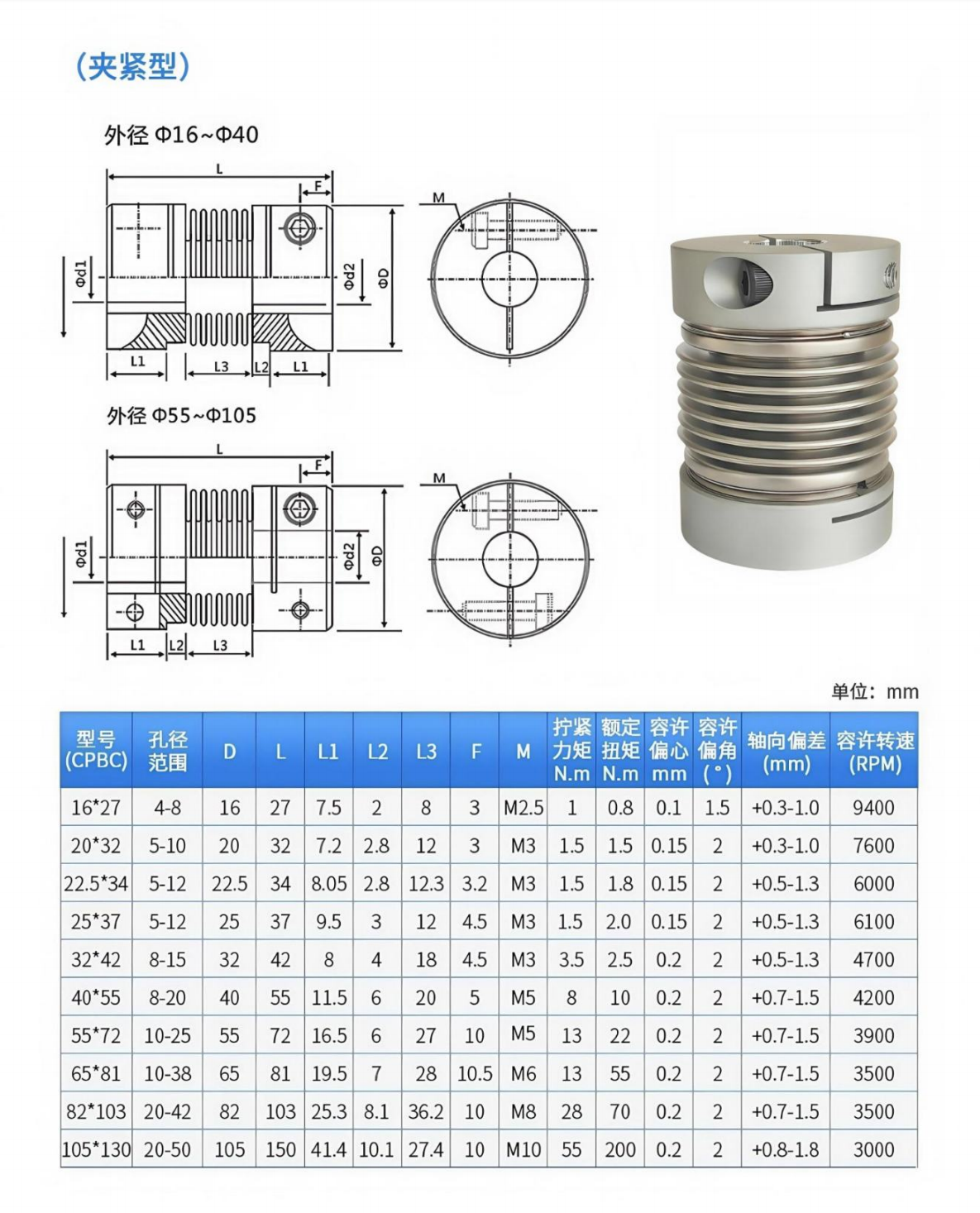 波纹管联轴器详情1.png