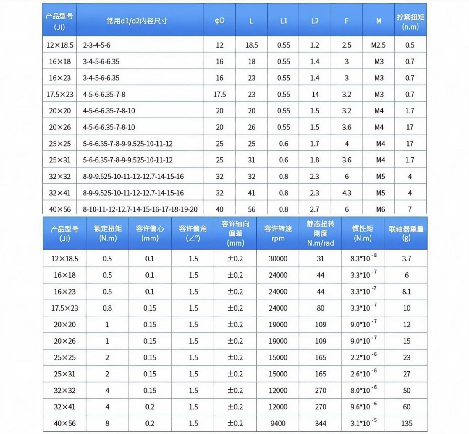 平行线槽详情2.png