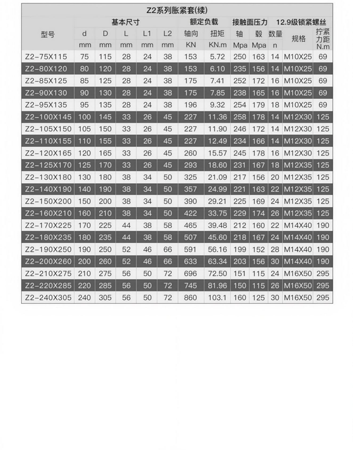 Z2详情2.png