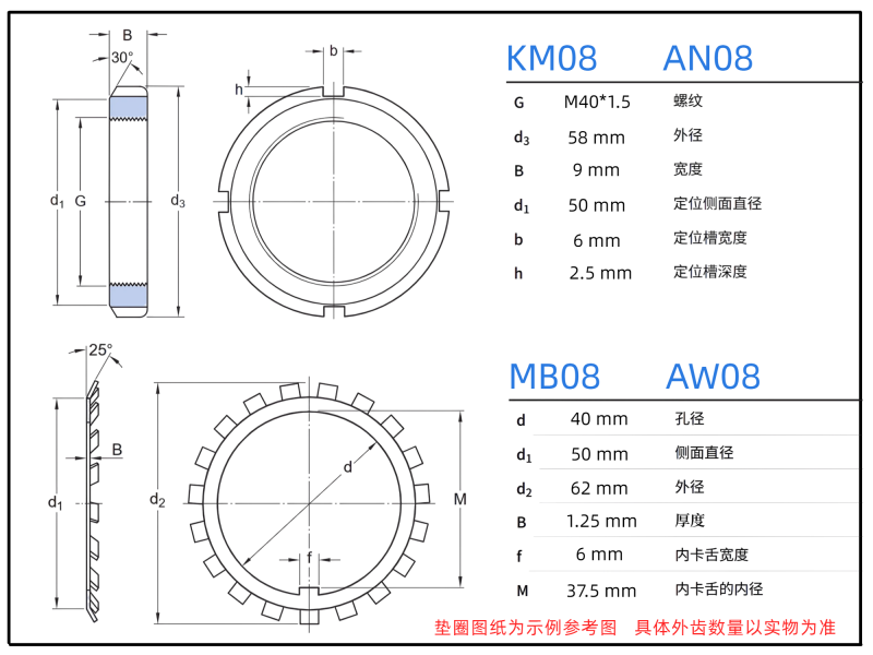 KM08尺寸图.png