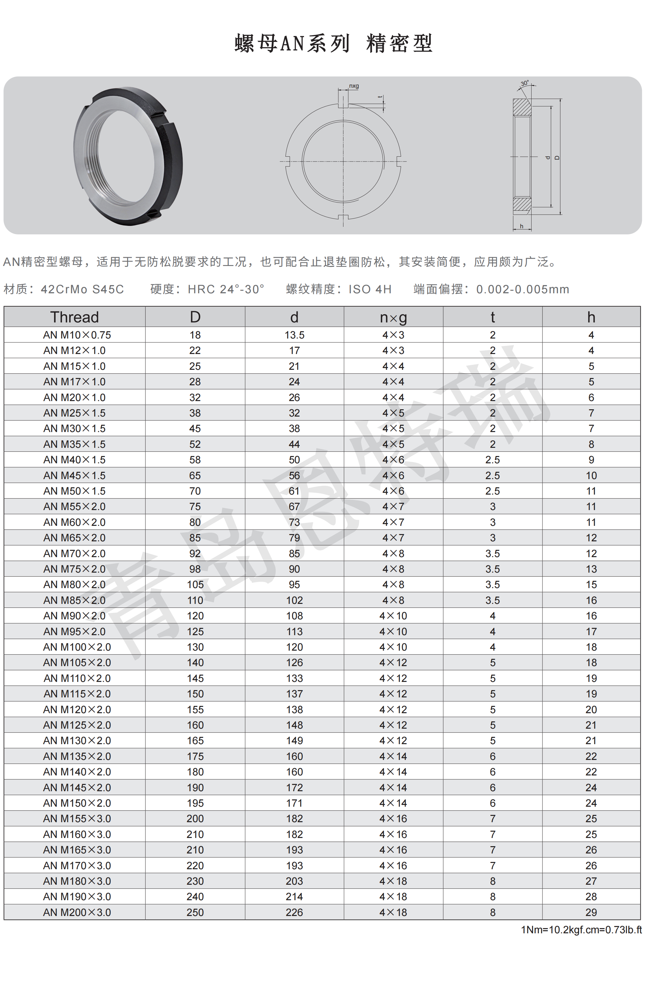 AN精密型图纸-1.png