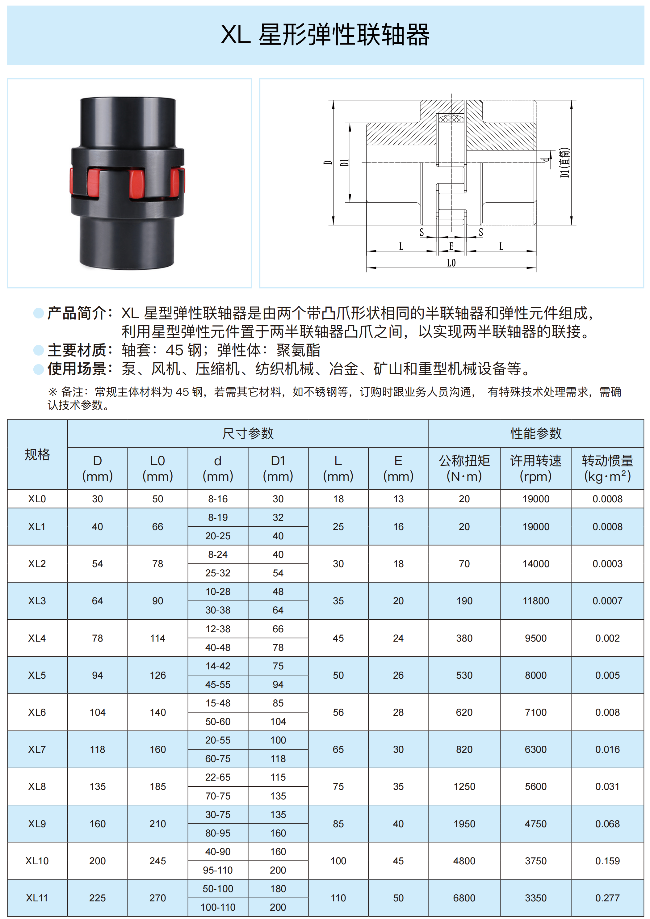 钢制梅花联轴器详情1.png