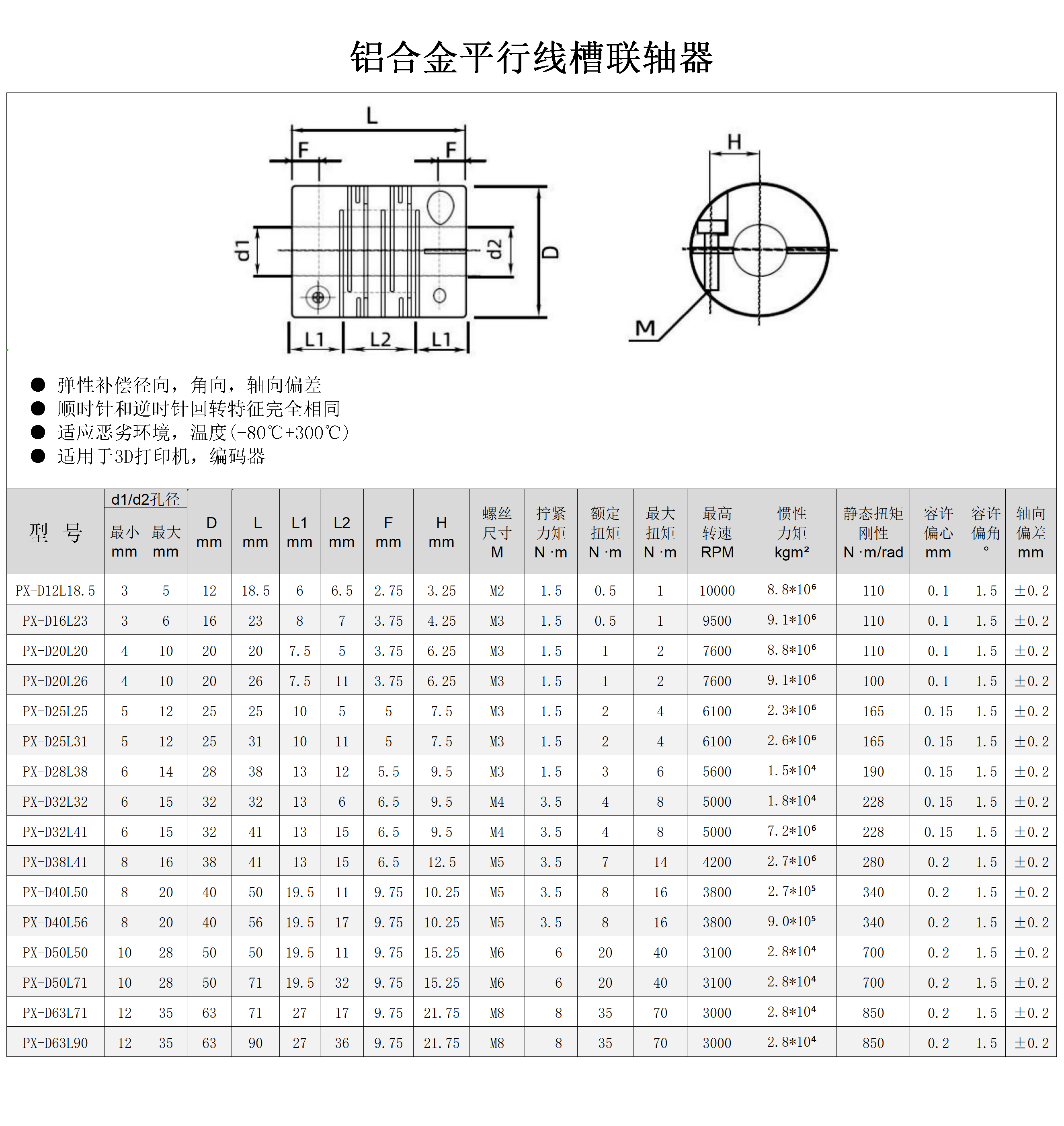 平行线槽联轴器详情1.png